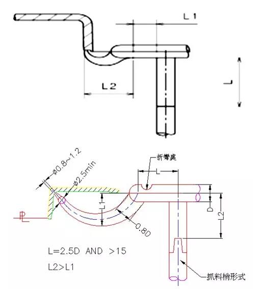 各種鋁合金壓鑄的澆口系統解析