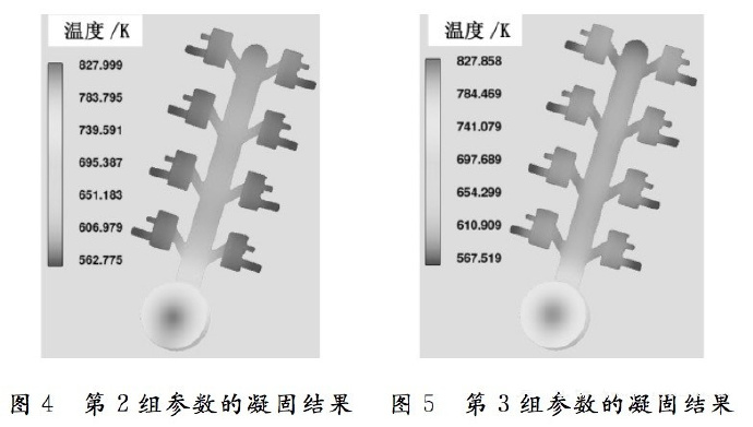 壓鑄工藝學習，半固態壓鑄模具研究